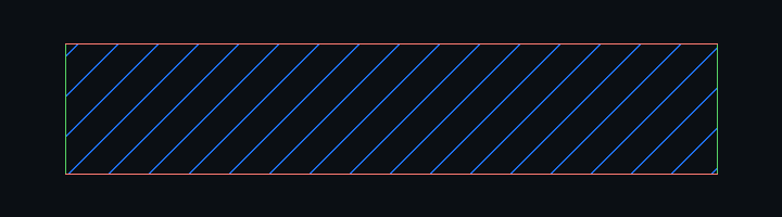 A degree of latitude is constant; a degree of longitude shrinks towards the poles